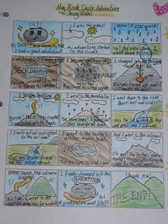 a child's drawing shows the different stages of weather and how it affects them