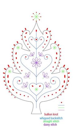 a christmas tree is shown with the words,'bullion knot whipped backlith