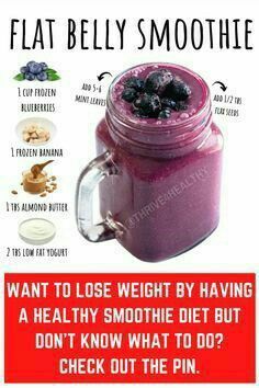 a blueberry smoothie in a glass jar with information about how to use it