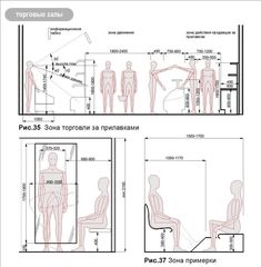 the diagram shows how to sit in an office chair