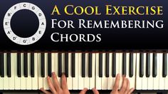 a close up of a piano keyboard with hands on it and the words, a cool exercise for remembering chords