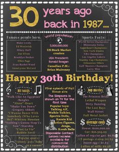 the 30th birthday party poster is shown