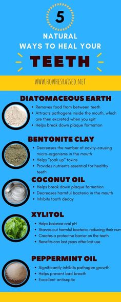 #Holistic_Motherhood #All_Natural_Toothpaste #Teeth_Health #Natural_Toothpaste Holistic Motherhood, All Natural Toothpaste, Natural Toothpaste, Teeth Health, Natural Healing Remedies, Home Health Remedies, Herbal Healing, Herbs For Health, Natural Health Remedies