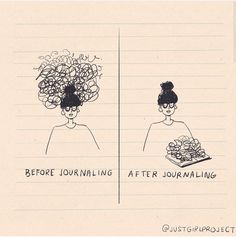 Just Girl, Journal Writing Prompts, Self Care Activities, Journal Writing, Just Girl Things, Journal Prompts, How To Better Yourself, Journal Inspiration, Art Journal