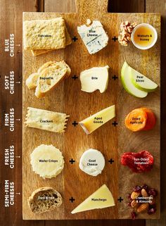 a wooden cutting board topped with different types of cheese