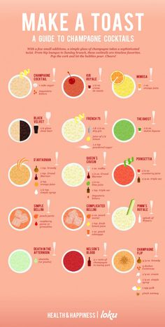 an info sheet showing the different types of food in each country, including rice and meat