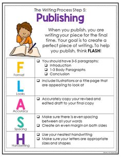 the writing process for students to use