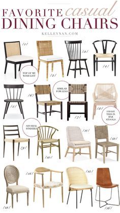 the different types of dining chairs are shown in this article, which is also available for purchase