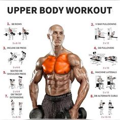 an image of a man doing the upper body workout