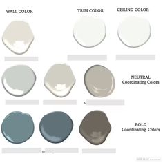 the different shades of paint for walls and ceilings