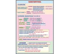 an image of a web page with the words sustenantivu on it