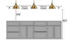 the measurements for an island with three lights