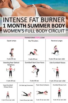 Body Fat Loss Workouts, Burner Workout, Dumbell Workout, Body Fat Loss, Body Workout Plan, Weight Workout Plan