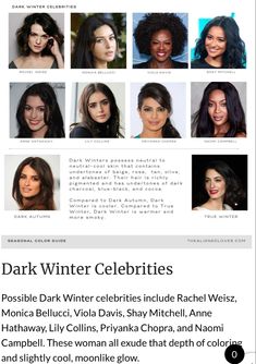 Anne Hathaway Color Season, Deep Winter Dramatic Classic, Lily Collins Color Analysis, Dark Winter Celebrities, Deep Winter Celebrities, Seasonal Analysis