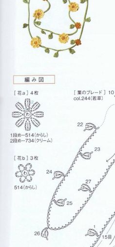 the instructions for making an embroidered hat with flowers and leaves on it are shown in japanese