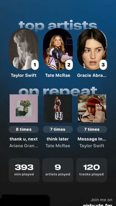 the top artists on facebook are featured in this screenshote image from their website