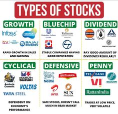 several types of stocks are shown in this poster