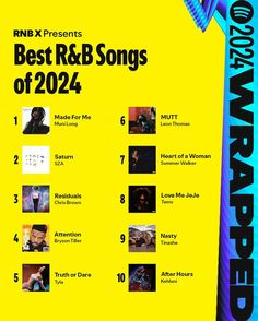 the best r & b songs of 2012