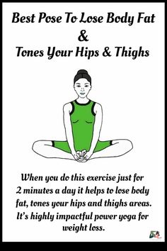 Yoga Hips, Yoga Facts, Health And Fitness Articles, Power Yoga, Weight Workout Plan, Good Poses