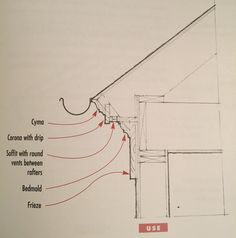 the diagram shows different types of wires connected to each other in order to connect with one another