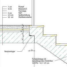 the diagram shows how to install an underfloored stair casement in order to make it easier for people to walk up and down