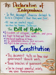 the declaration of independence written on a piece of paper with other writing and symbols around it