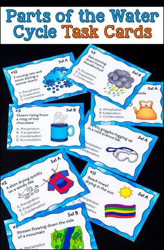 parts of the water cycle task cards for kids to practice their language and writing skills