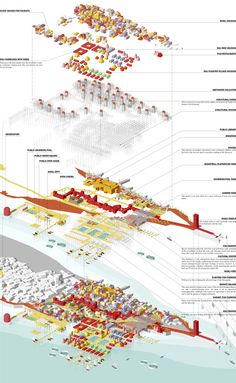 an illustrated diagram shows the various types of buildings and structures in different directions, with text below