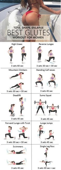 Best Glutes Workouts Workouts For Women, Popular Workouts, Toning Workouts, Motivation Fitness, Toned Body, Yoga Flow, Glutes Workout, Weight Training, White Outfits