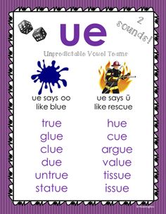 a poster with words and pictures on it that say ue, ue, ue