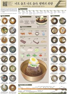 Food Infographic Design, Japanese Food Illustration, True Food, Healthy Homemade Recipes, Healthy Drinks Recipes, Cuisine Recipes, Game Food, Asian Cooking