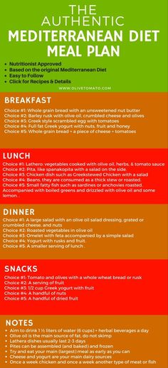 Olive Tomato, 1200 Calorie Diet Meal Plans, Program Diet, Cucumber Diet, Egg Diet Plan, Mediterranean Diet Meal Plan, Mediterranean Diet Plan