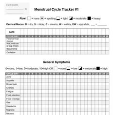 Cycle Chart Menstrual, Cycle Syncing Tracker, Cycle Tracking Menstrual Journal, Cycle Tracking Bullet Journal, Menstrual Cycle Journal, Cycle Tracking Menstrual, Hormone Tracker, Period Tracker Printable