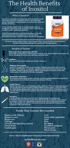 L Tyrosine, Metabolic Diet, Polycystic Ovarian Syndrome, Polycystic Ovaries, Body Tissues, Liver Detox, Hormone Health