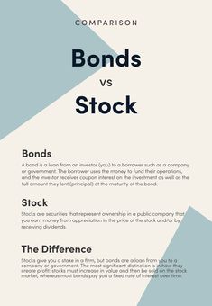 two different types of bonds and stocks are shown in this graphic style, with the words bonds