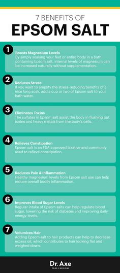 Epsom Salt — The Magnesium-Rich, Detoxifying Pain Reliever - Dr. Axe Benefits Of Epsom Salt, Epsom Salt Benefits, Detox Bath Recipe, Excellent Health, Iaso Tea, Natural Exfoliant, Epsom Salt, Natural Home Remedies, Health Info