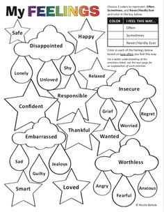 the feelings worksheet for kids to help them learn how to tell their feelings