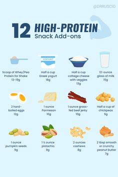 High protein snacks can help you reach your target protein intake; follow our savvy snacking tips to achieve better metabolic health and healthier aging. Best Diet Foods, Boiled Egg Diet, Makanan Diet, Egg Diet, Best Diet Plan, Low Fat Diets, Protein Diets, High Protein Diet, Boiled Egg