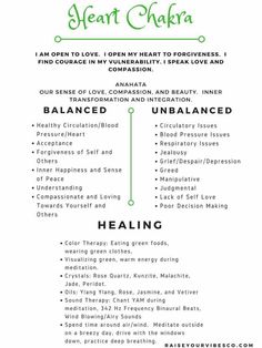 Chakra Information, Heal Your Heart, The Heart Chakra, Chakra Work, Root Chakra Healing, Doterra Business