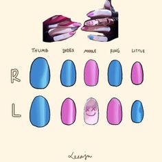 Arcane Acrylic Nails, Jinx Inspired Nails Arcane, Jinx Themed Nails, Jinx Art Style, Jinx Arcane Nails Design, Arcane Inspo Nails, Jinx Makeup Inspired, How To Draw Jinx From Arcane, Jinx Drawings In Arcane