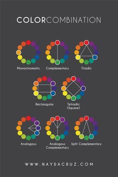 the color combinations in this poster are very colorful, and can be used to describe what colors