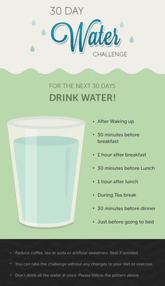 30 Day Water Challenge, Motivasi Diet, Water Challenge, Lose 50 Pounds, Lose 20 Pounds, Detox Drinks, Diet Tips, Workout Challenge, Drinking Water