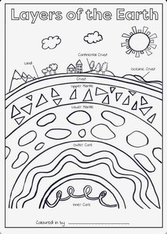 the layers of the earth coloring page for kids to color and print on their own