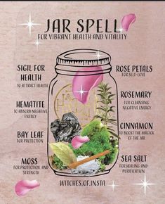 Intuition Spell Jar Recipe, Spiritual Spell Jar, Good Health Spell Jar For Someone Else, Health Jar Spell, Beltane Spell Jar, Ostara Spell Jar, Birthday Spell Jar, Healing Spell Jar For Others, Good Health Spell Jar