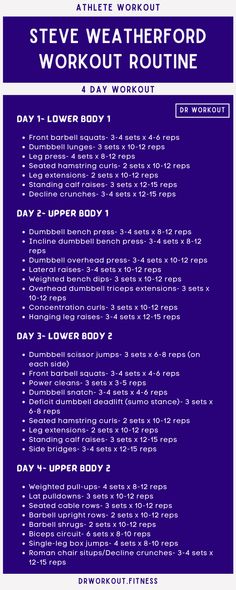 Steve Weatherford’s Workout Routine Arnold Schwarzenegger Workout, Dr Workout, Workout Gym Routine, Barbell Squat, Overhead Press, Workout Days, Celebrity Workout, Gym Routine