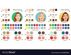 the different types of hair colors for women