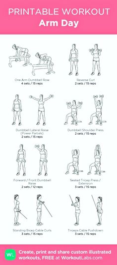 the printable workout arm day poster