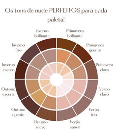 Seasonal Color Analysis, Makeup Guide, Deep Winter, Bright Spring, Color Spectrum, Beauty School