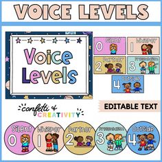 a poster with the words voice levels on it and an image of children's faces