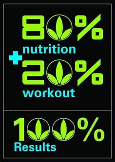 Nutrition Logo